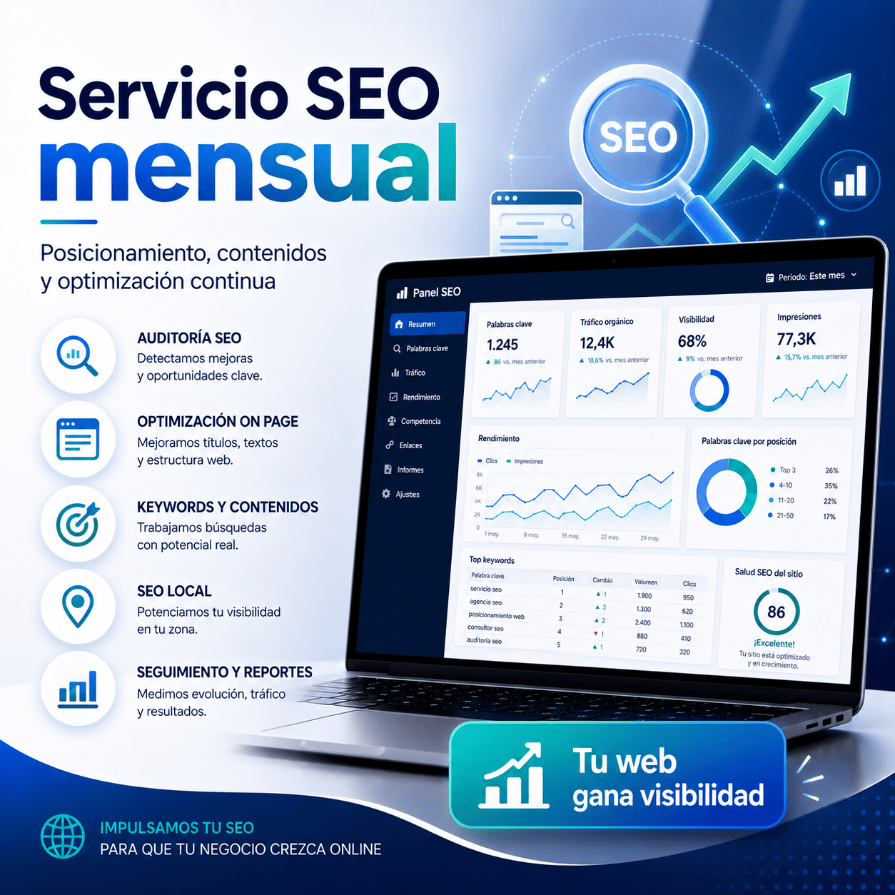 Servicio SEO mensual Ciudad Real (1) Servicio SEO mensual