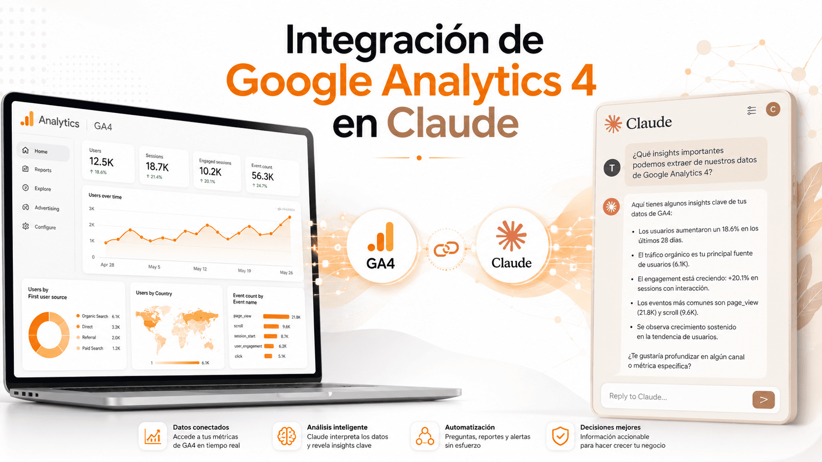 Cómo conectar Google Analytics 4 a Claude con MCP: la guía paso a paso que me hubiera gustado encontrar