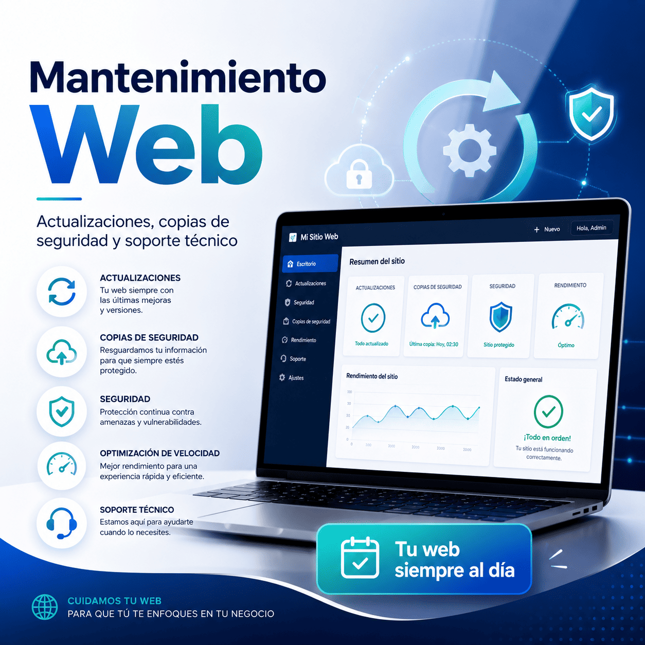 Mantenimiento Web: Qué Es, Qué Incluye y Cuánto Cuesta